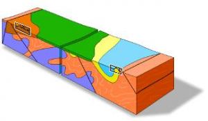geologye