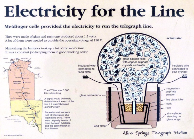 meidinger cell